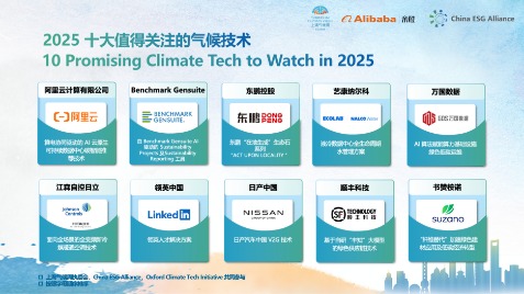 股票期货配资公司 上海气候周与China ESG Alliance 联合发布 “2025十大值得关注的气候技术”