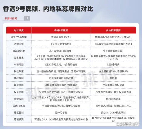 股票配资大全 百亿量化私募出海名单：幻方、九坤、明汯、鸣石等上榜！